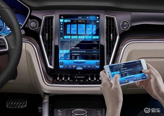 Car Electronics